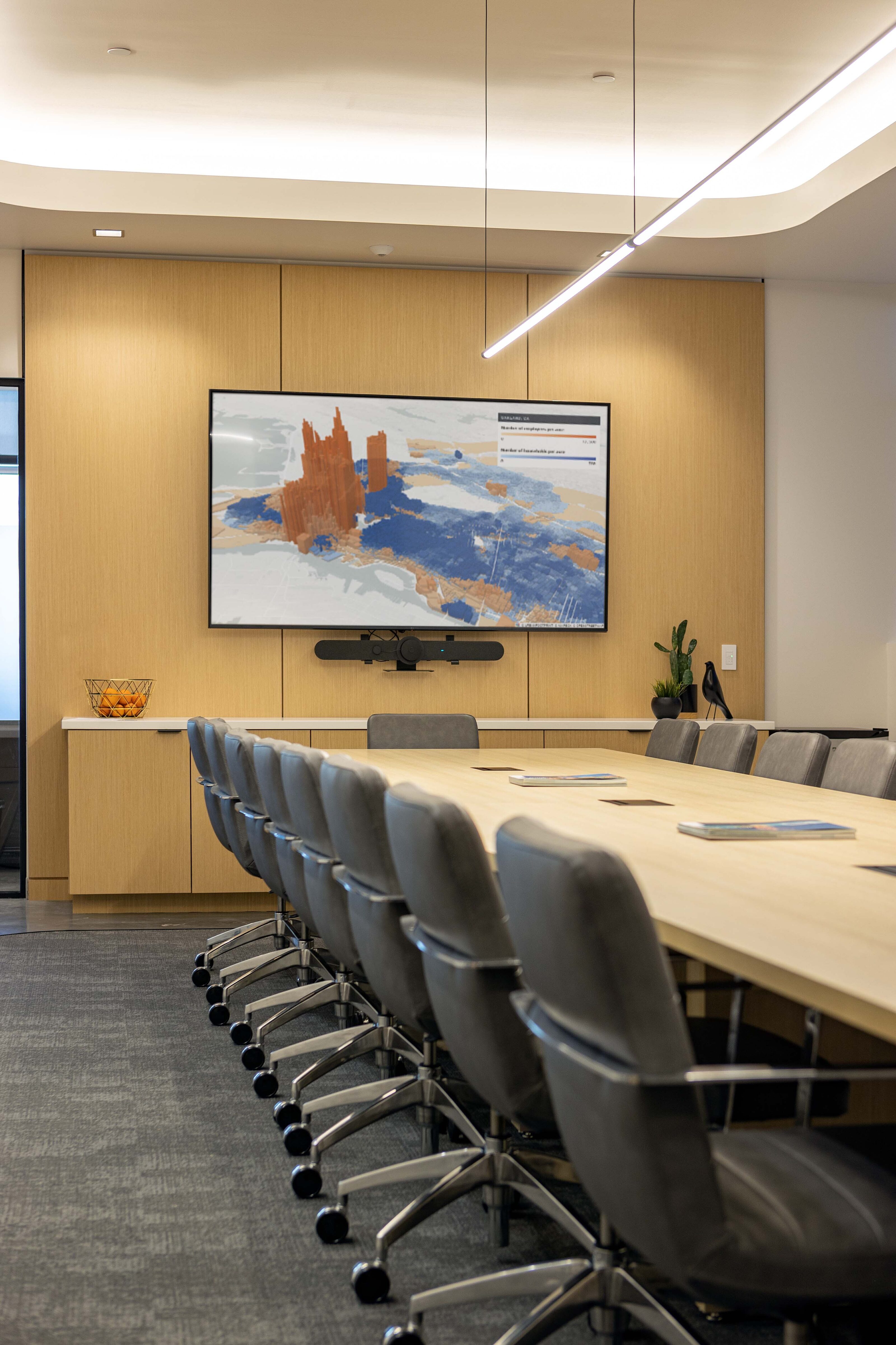 Bestway | Corporate Office Space | Chandler, AZ